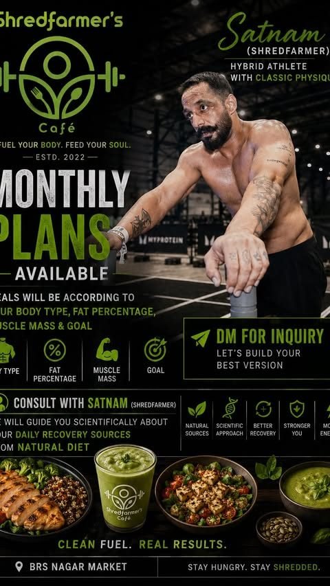 Poster announcing monthly meal plans built around body type, fat percentage and goal